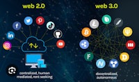 web 2 0 and social media icons