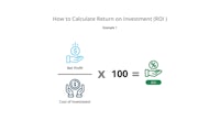 how to calculate return on investment rdi